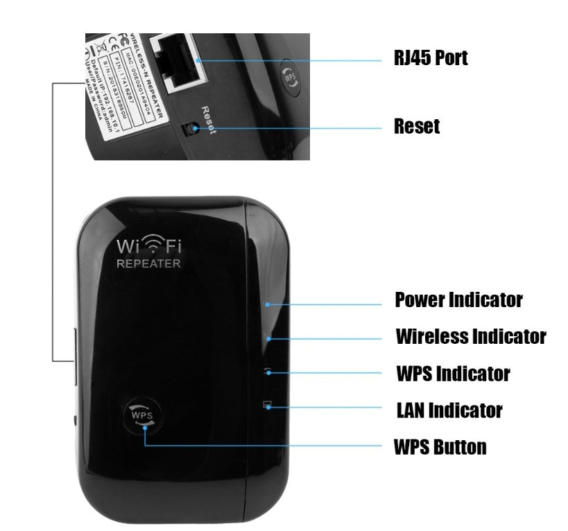 WiFi Repeater Signal Booster – Wireless Range Extender for Home & Office