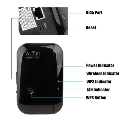 WiFi Repeater Signal Booster – Wireless Range Extender for Home & Office